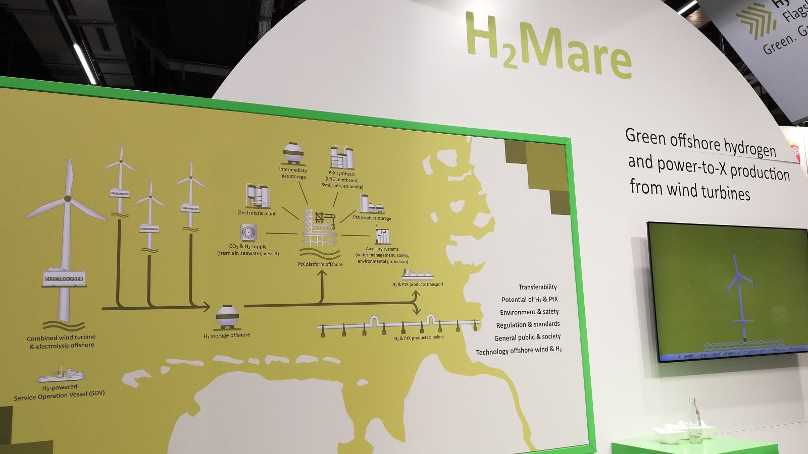 Das Bild zeigt den Stand der Wasserstoff-Leitprojekte auf der ACHEMA 2022. Zu sehen ist ein Poster von H2Mare.