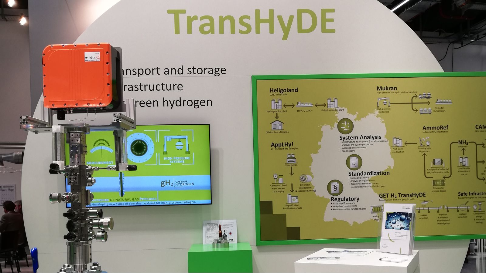 ©Projektträger Jülich/Forschungszentrum Jülich GmbH Das Bild zeigt den Stand der Wasserstoff-Leitprojekte auf der ACHEMA 2022. Zu sehen ist ein Poster vonTransHyDE und ein Exponat.