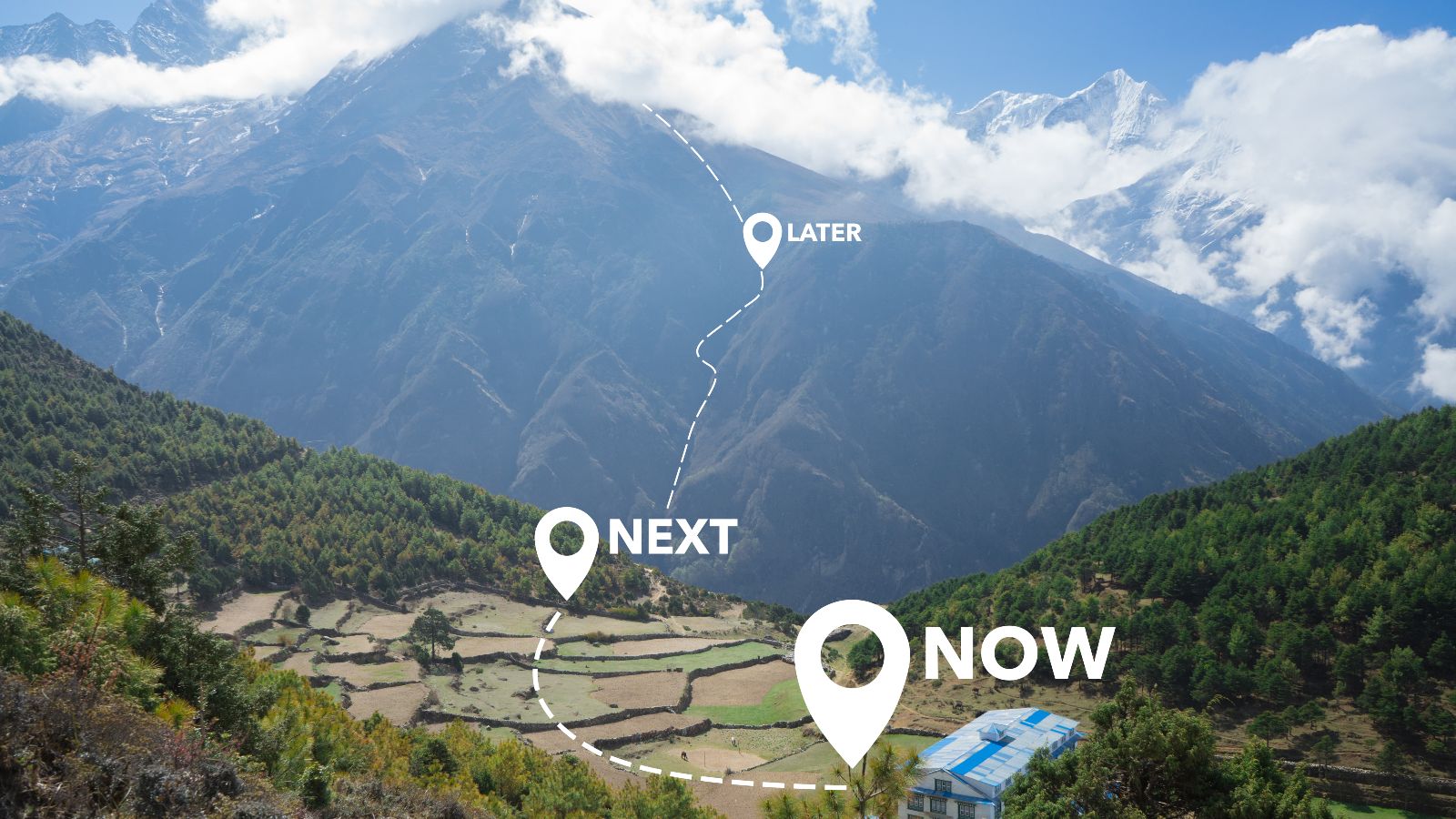 Das Bild zeigt ein Bergpanorama mit drei Wegmarken, die mit 