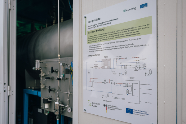 Informationstafel zum H2Giga-Projekt IntegrH2ate am Container der Laboranlage.